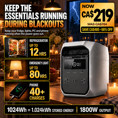 1024Wh Portable Power Station